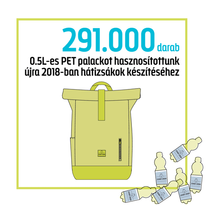 "OSKAR" újrahasznosított rolltop hátizsák, téglavörös-púder rózsaszín-fekete, Johnny Urban